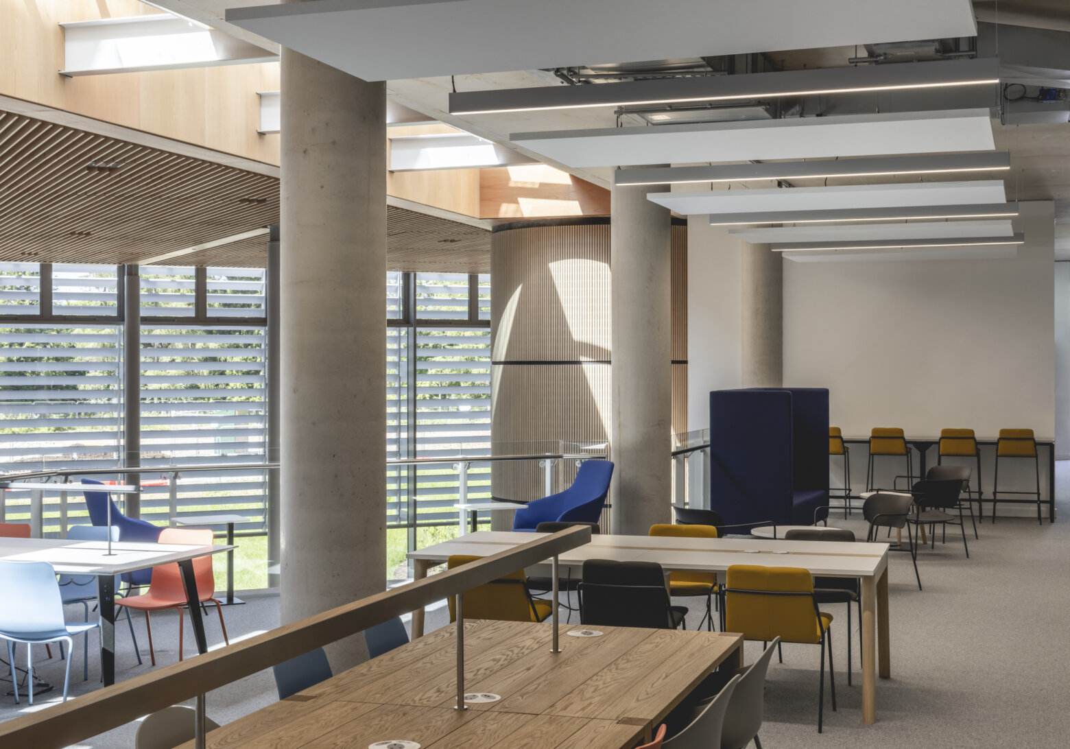 School of Management AWW