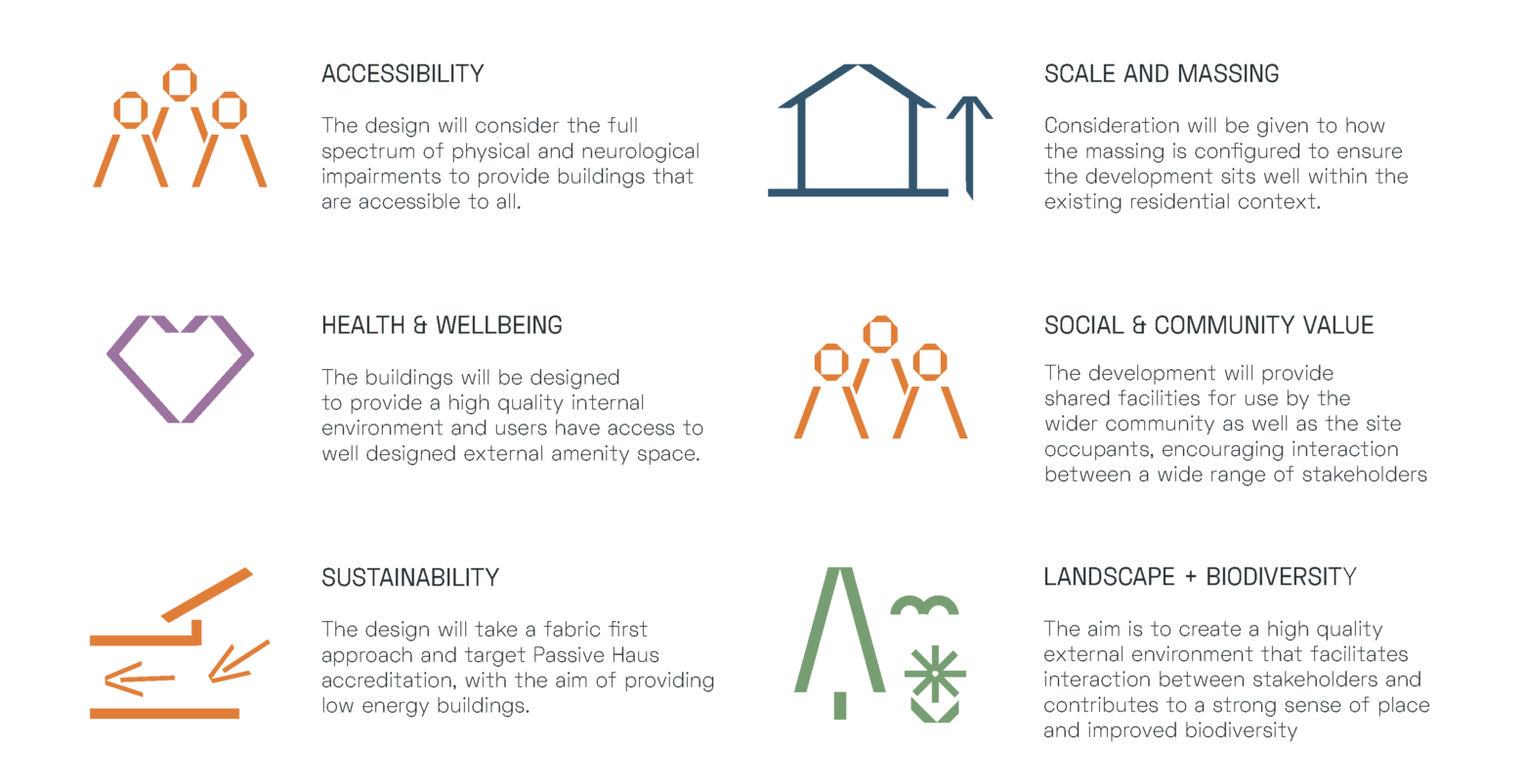 The Vassall Centre - AWW